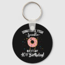 Search for forties key rings Birthday candles