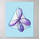 Search for atom posters Molecule