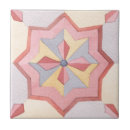 Search for retro 50s tiles Geometric