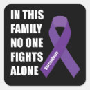 Search for no one fights alone stickers Chronic illness