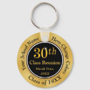 Search for black high top key rings Gold