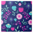 Search for blue green background tiles Modern