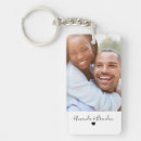 Search for partner the key rings Anniversary