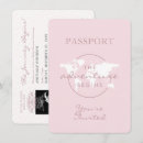 Search for the journey begins invitations Travel