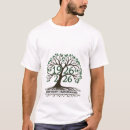 Search for family tree tshirts Nature