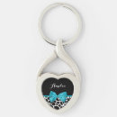Search for blue giraffe key rings Cute