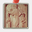 Search for byzantine christmas tree decorations Jesus