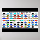 Search for nascar posters Motorsports