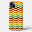 Search for element samsung cases Beauty