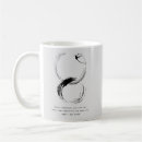 Search for zen quotes mugs Wisdom