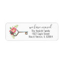 Search for key return address labels Modern