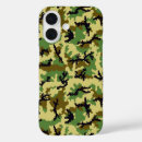 Search for military background iphone cases Seamless