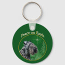 Search for blue terrier key rings Dog