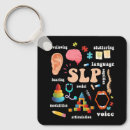 Search for slp key rings Pathologist