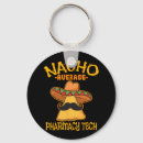 Search for pinata key rings Guitar
