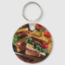 Search for lettuce key rings Bread