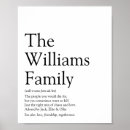 Search for ancestry art Genealogy