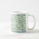 Search for certificate mugs Obama