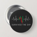 Search for dip badges Crypto