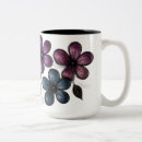 Search for lux mugs Pattern