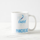 Search for useless mugs Insulin