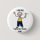 Search for treatments badges Chemo