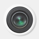 Search for surveillance magnets Security