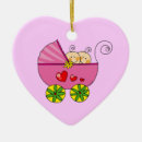 Search for girl twins christmas tree decorations Girls