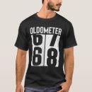 Search for odometer Men