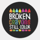 Search for peer stickers Emotional distress