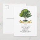 Search for bbq save the dates Annual family gathering
