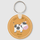 Search for polkadot key rings White