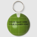 Search for phones key rings For him
