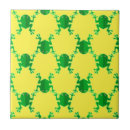 Search for tree frog tiles Reptile
