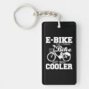 Search for normal key rings Like
