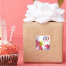 Search for 80th eighty 80 years old stickers Watercolor