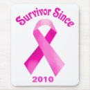 Search for breasted mousepads Female