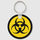 Search for sci fi key rings Geek