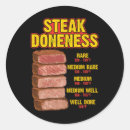 Search for bbq steak stickers Grilling