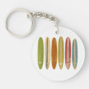 Search for longboarding key rings Vintage