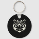 Search for muay thai key rings Champion