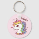 Search for mane key rings Flowers