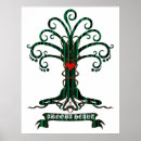 Search for celts posters Ancient