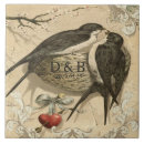 Search for bird nest tiles Birds