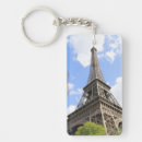 Search for tour key rings France