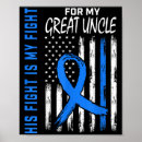 Search for diabetes awareness posters Fight