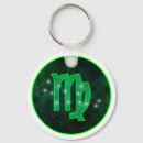 Search for virgo key rings Moon