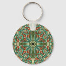 Search for arabesque key rings Background