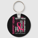 Search for cancer support key rings Pink