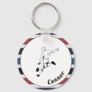 Search for rugby key rings Ball